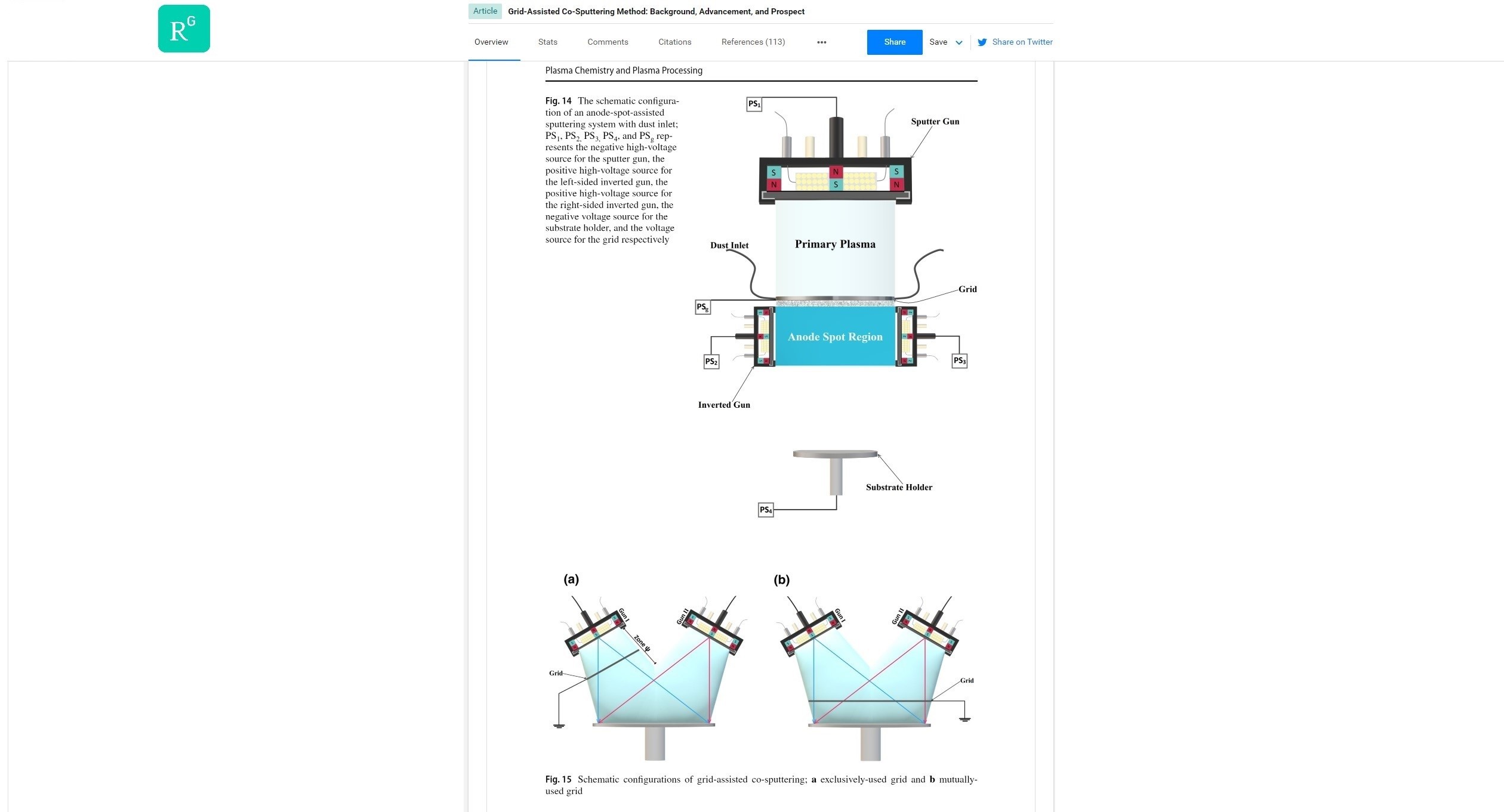 Grid-assisted co-sputtering and anode-spot-assisted sputtering: the emergence of two new deposition methods designed by KosarTech Group