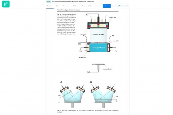 Grid-assisted co-sputtering and anode-spot-assisted sputtering: the emergence of two new deposition methods designed by KosarTech Group